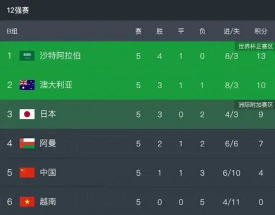 亚洲精品第一综合99久久