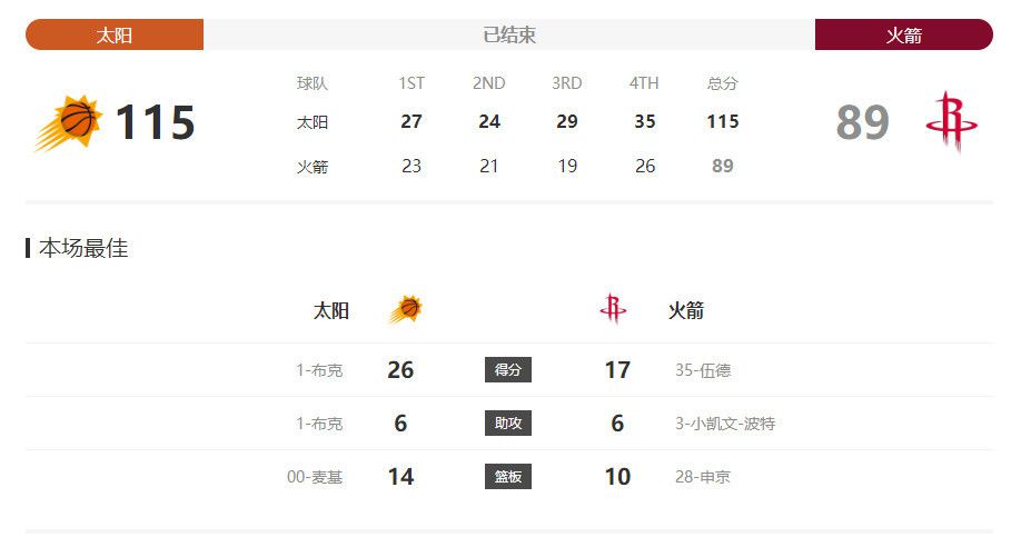混血儿的继母